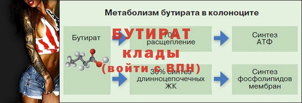2c-b Касимов